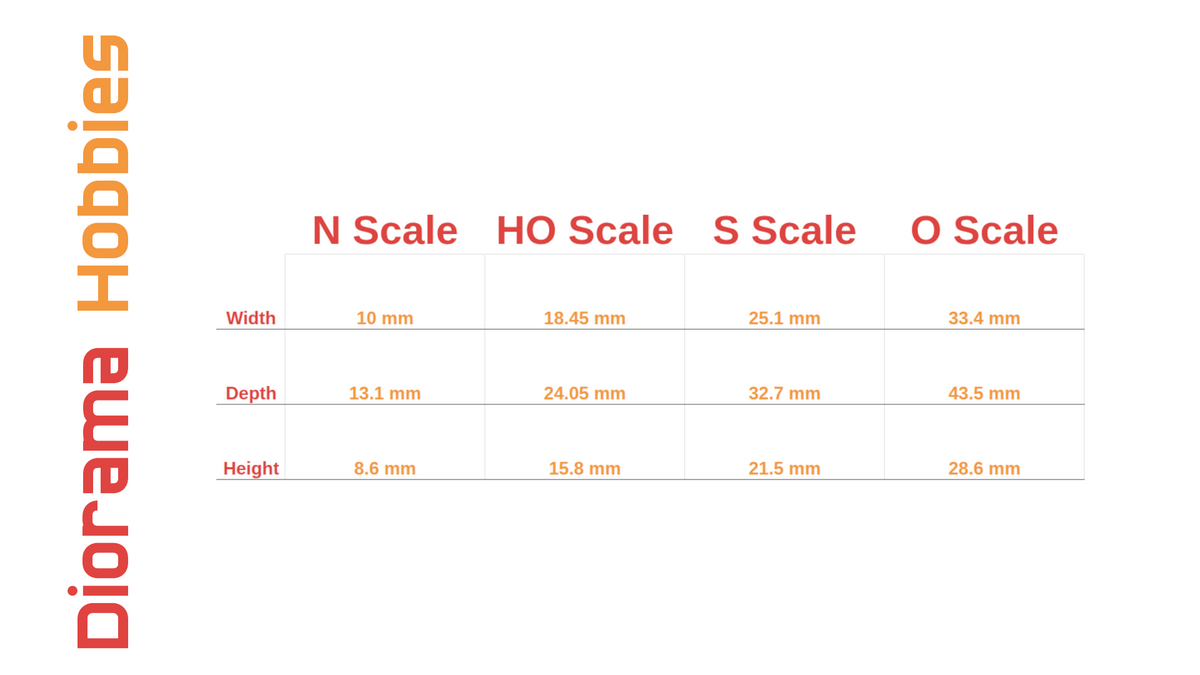Vintage Wooden Bed - N, HO, S and O Scales