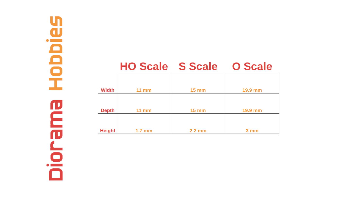 Manhole Covers (15 pack) HO, S and O Scales