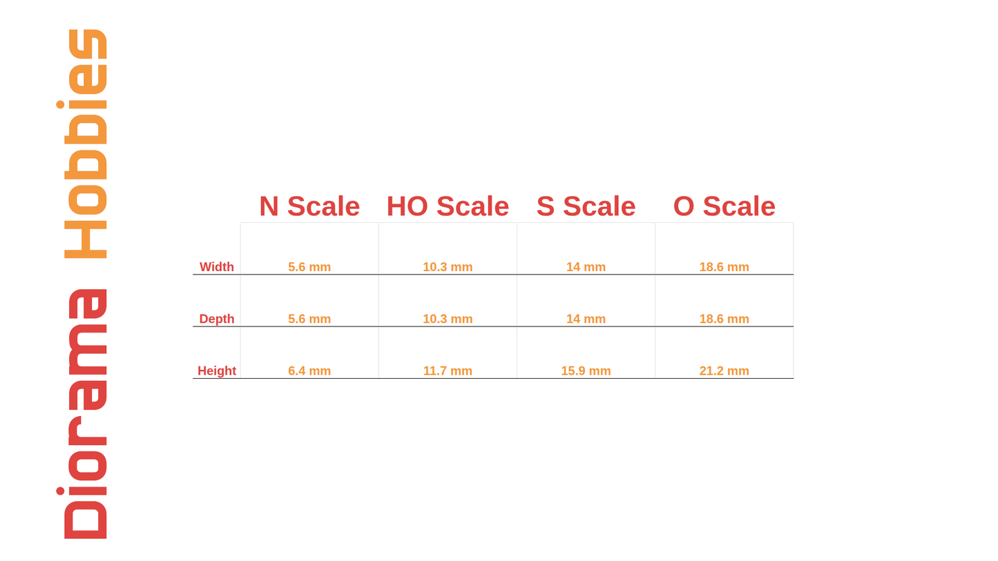 Slatted Steel Trash Cans - N, HO, S, and O Scales