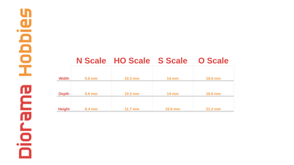 Slatted Steel Trash Cans - N, HO, S, and O Scales