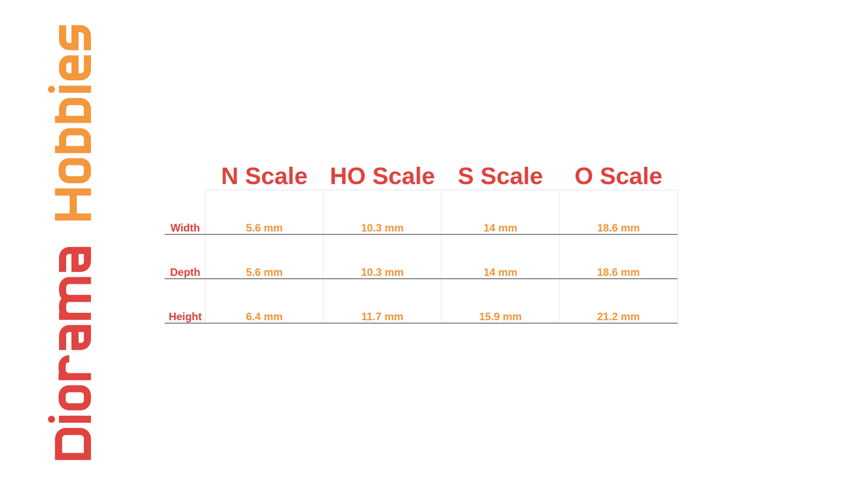 Slatted Ashtrays in HO, S and O Scales