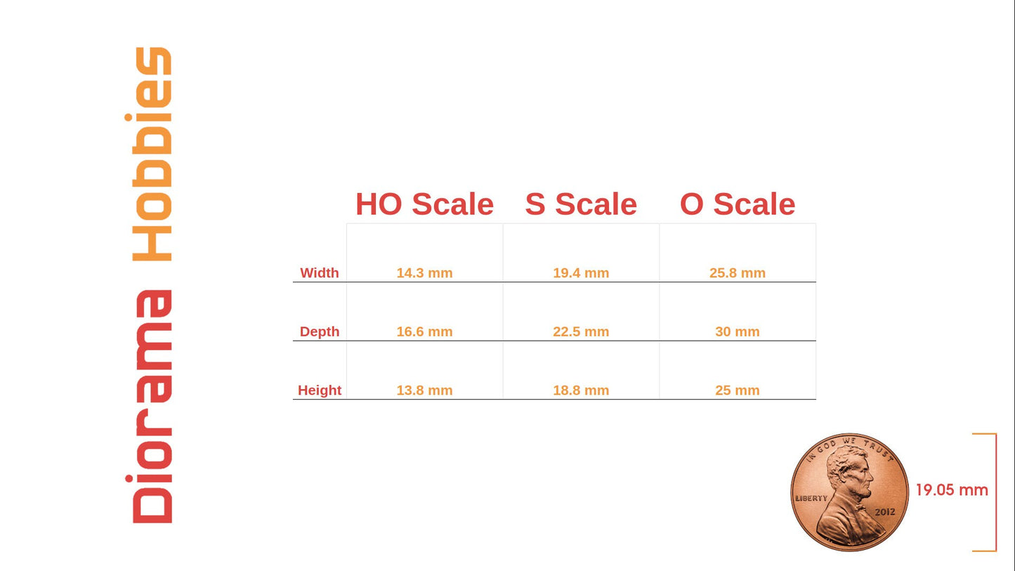 Air Conditioner HO, S, O Scales